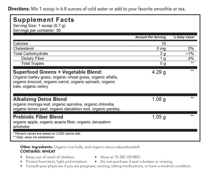 supplement fact